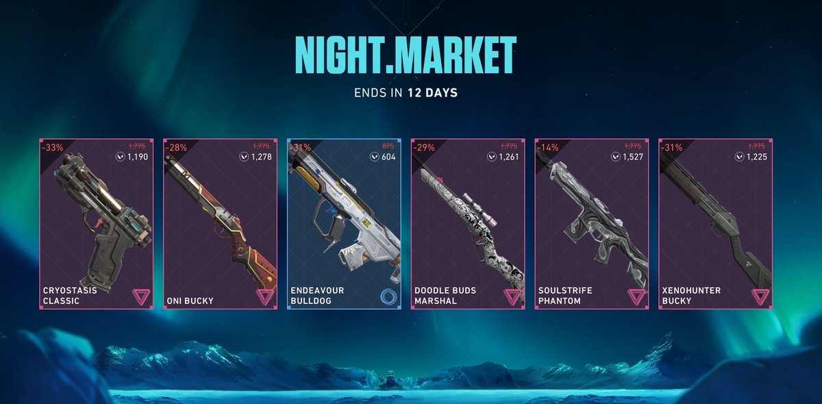 Riot, you can disable the Night Market again.