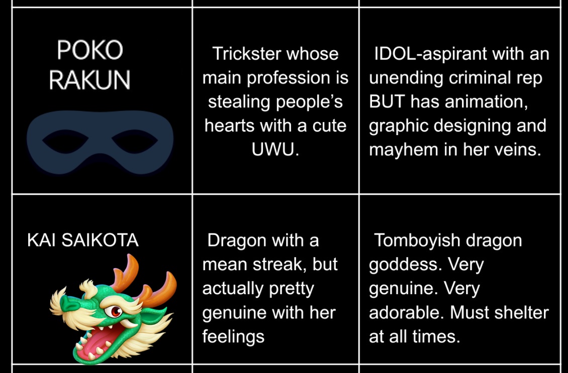 Jarence14734097's tweet photo. SO... I watched all the debuts and here's what I got. :3
You guys though the same?
Congratulations to @idol_corp and the debut of ENDLESS!!
Big ups to #RiroRon for being an amazing senpai to her juniors. ๐ฅฐ
#RocaRourin
#PokoRakun
#KaiSaikota
#MomoOtako
#ConiConfetti
๐๐โค๏ธ๐๐งก https://t.co/F0LHrUVEfW