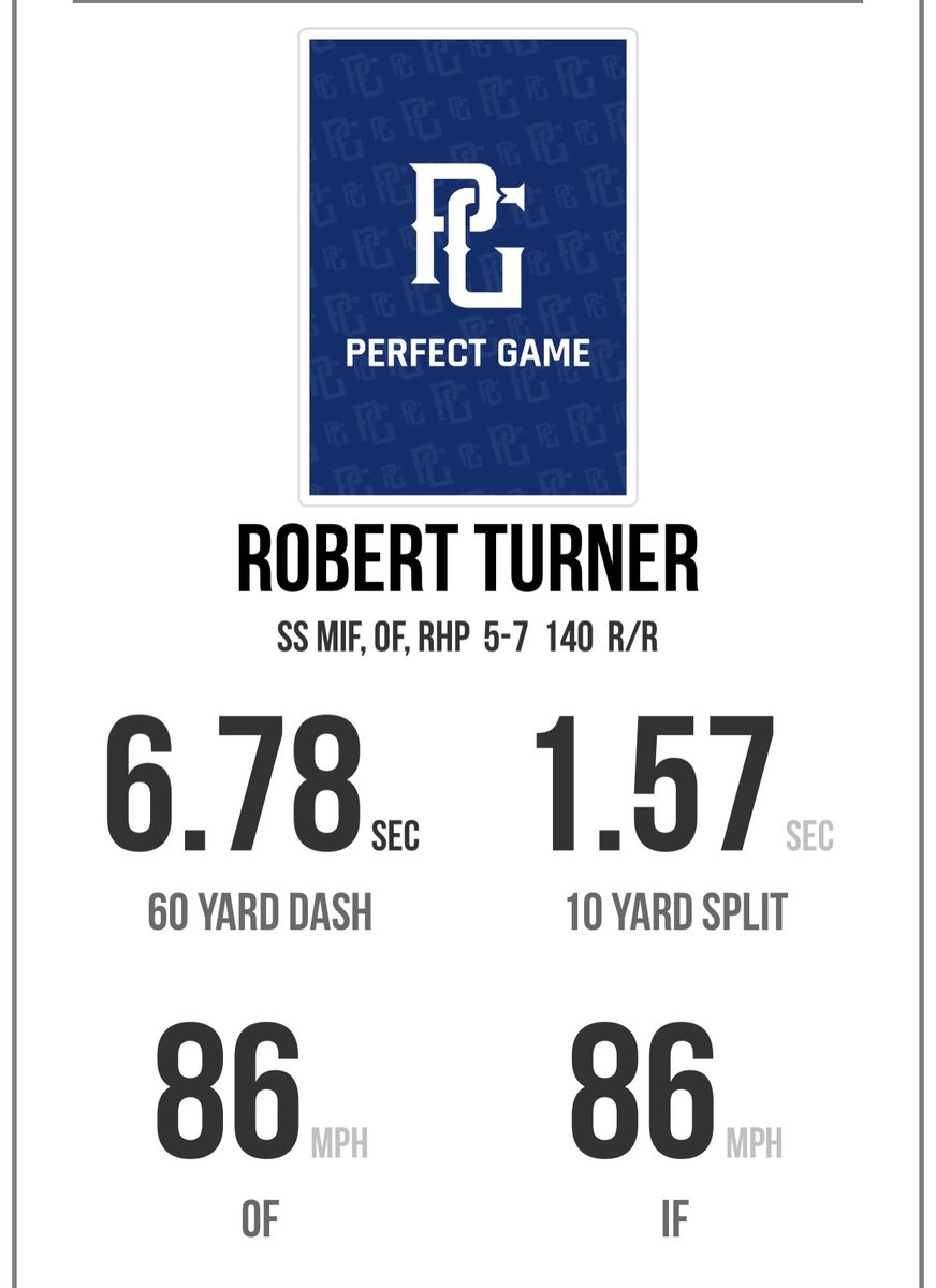 Had a great day at the @PerfectGameUSA #PGSophNational Showcase! These were my numbers from today! Excited for the games tomorrow!! @PGShowcases @PG_Scouting @bigdawgbaseball @JBrownPG