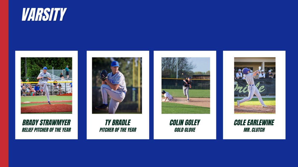 Royals Baseball tweet media