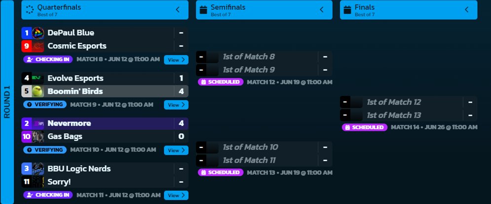 3AM Esports tweet media