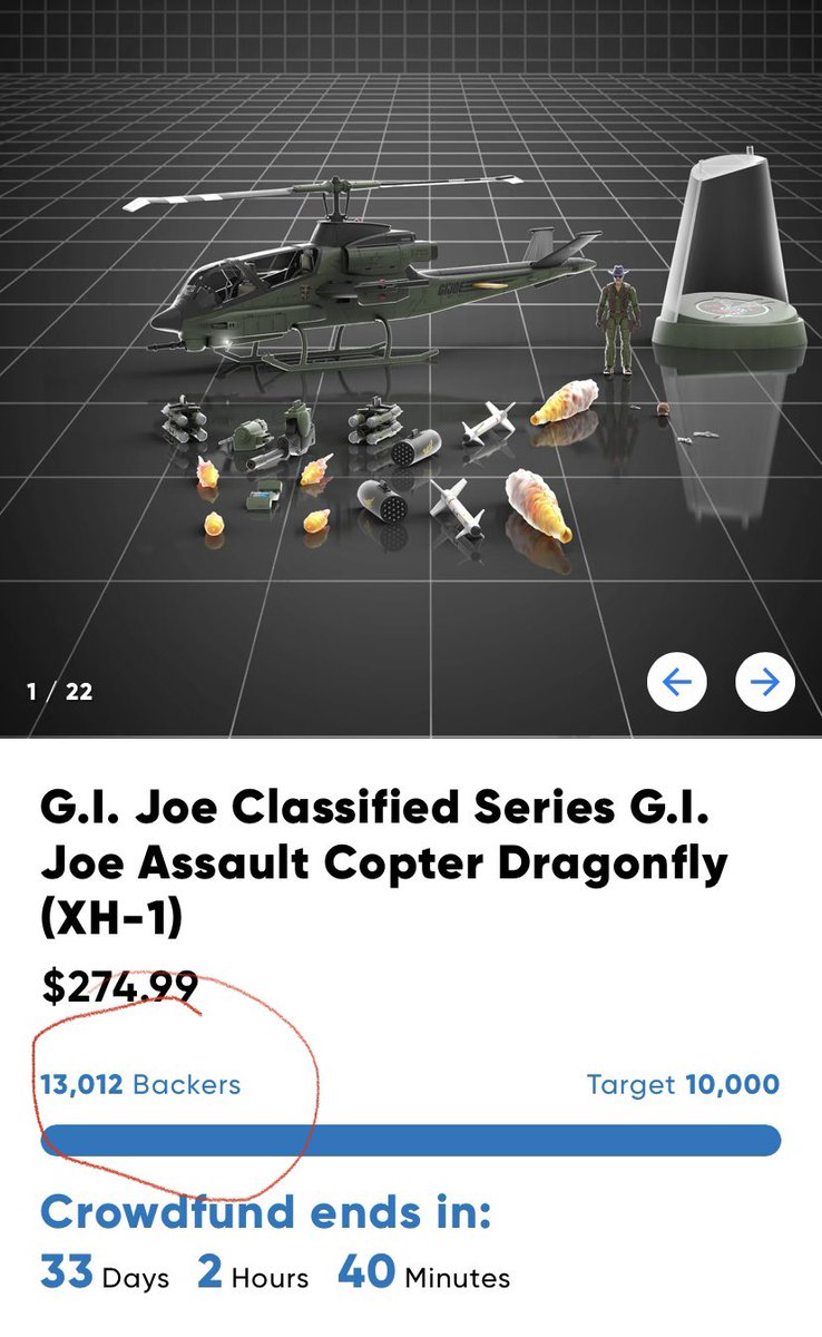 🚨🚨🚨🚨💥💥🚨🚨💥💥🚨🚨🚨
HasLab GI Joe classified Rip Cord tier unlocked!!