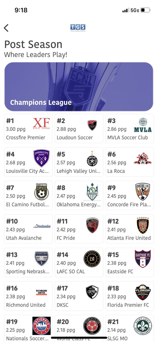 FCPride08bECNL's tweet photo. The announcement for nationals is tomorrow at 2 pm. We enter as the 11th ranked of the 64 teams in the country who made the tournament. https://t.co/hUqkaxwWcE