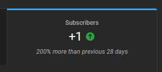 XHistoriek's tweet photo. I'll be the most subscribed in no time https://t.co/pl1PL8EY5I