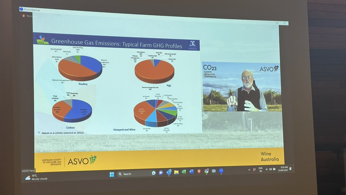 southwestnrm's tweet image. Today we’re at #CO23 #australianwine #climatechange conference. @UniMelb’s Prof Eckard says “biodiversity is the next big game in town” after carbon neutrality across supply chains.