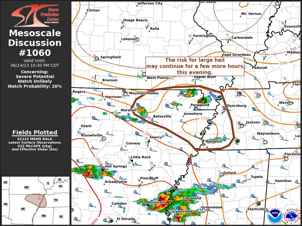 8:35pm CDT #SPC_MD 1060 , #tnwx #mowx #arwx, spc.noaa.gov/products/md/md…