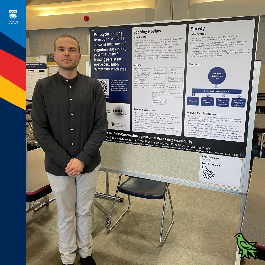 UVicSocialSci's tweet photo. Meet #uvicgrad, Justin! Bachelor of Science Honours Psychology. I owe a debt of gratitude to the wonderful mentors and colleagues who have contributed to my #UVic experience. Now, I look forward to entering a new academic setting to pursue graduate studies in clinical psychology. https://t.co/XfjWtWrjjc