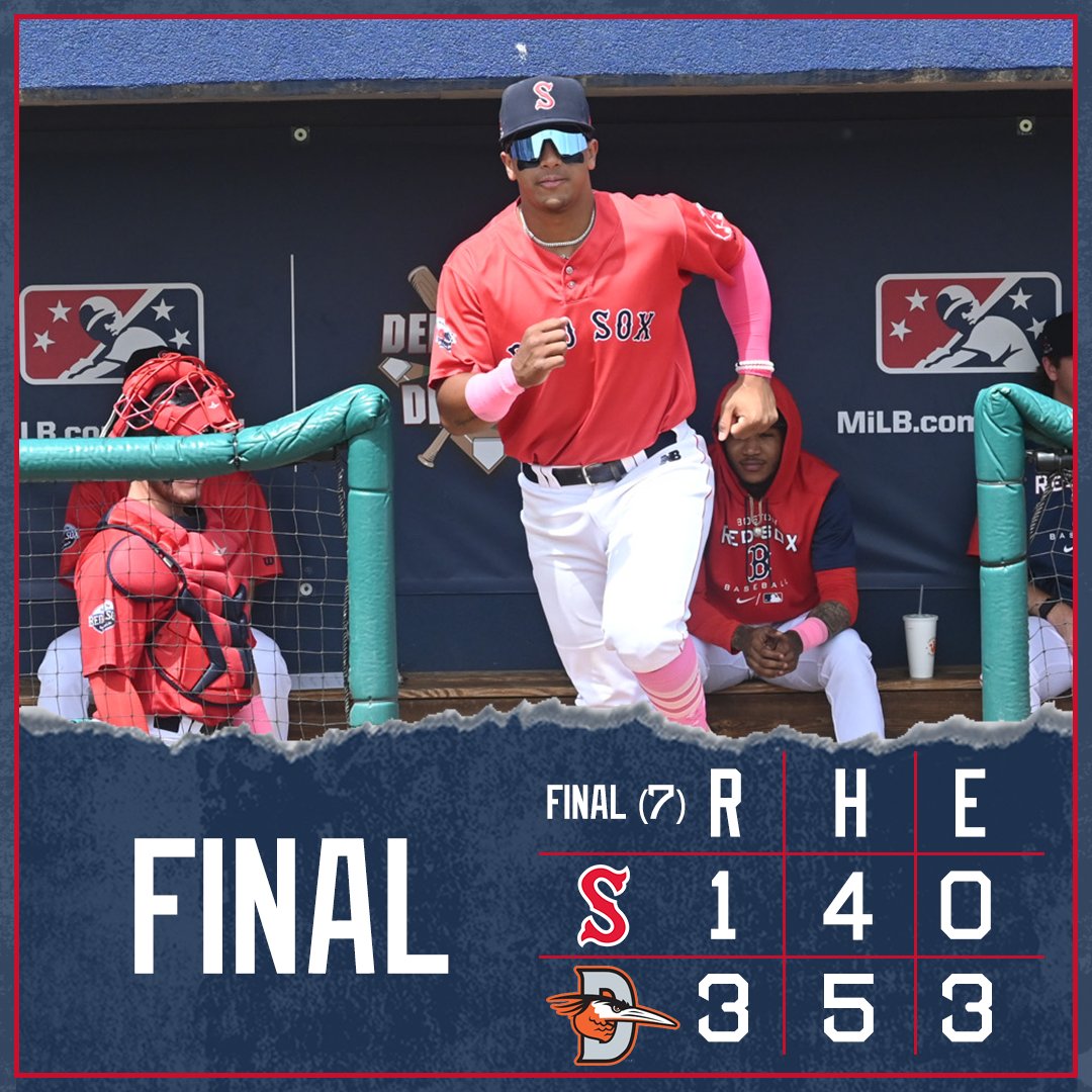 The Red Sox split the doubleheader with the Shorebirds. 

#StartsInSalem #BostonsTomorrow