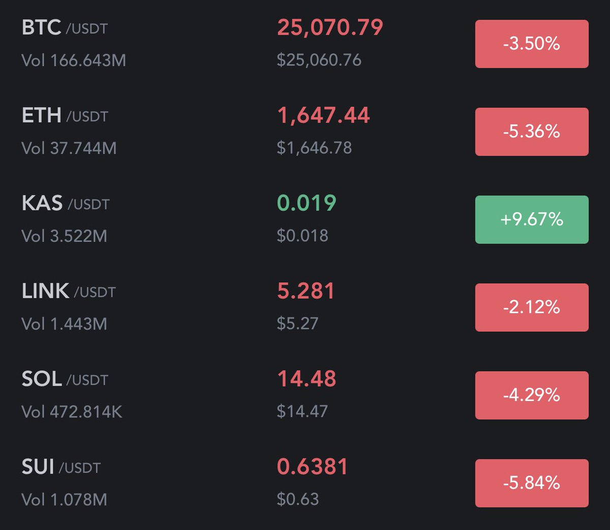 Uncensorable Proof of work

Not centralized Proof of Stake 

$Kas #Kaspa