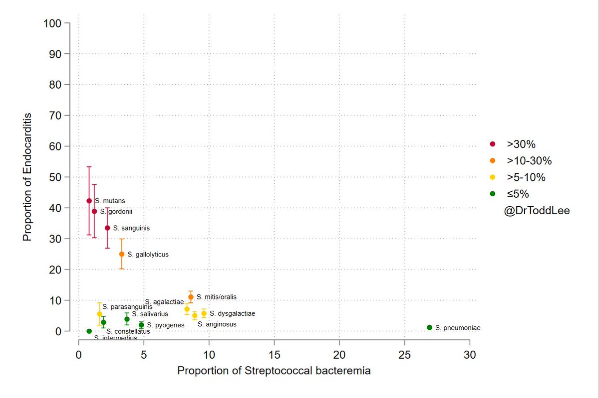 Todd C. Lee tweet media