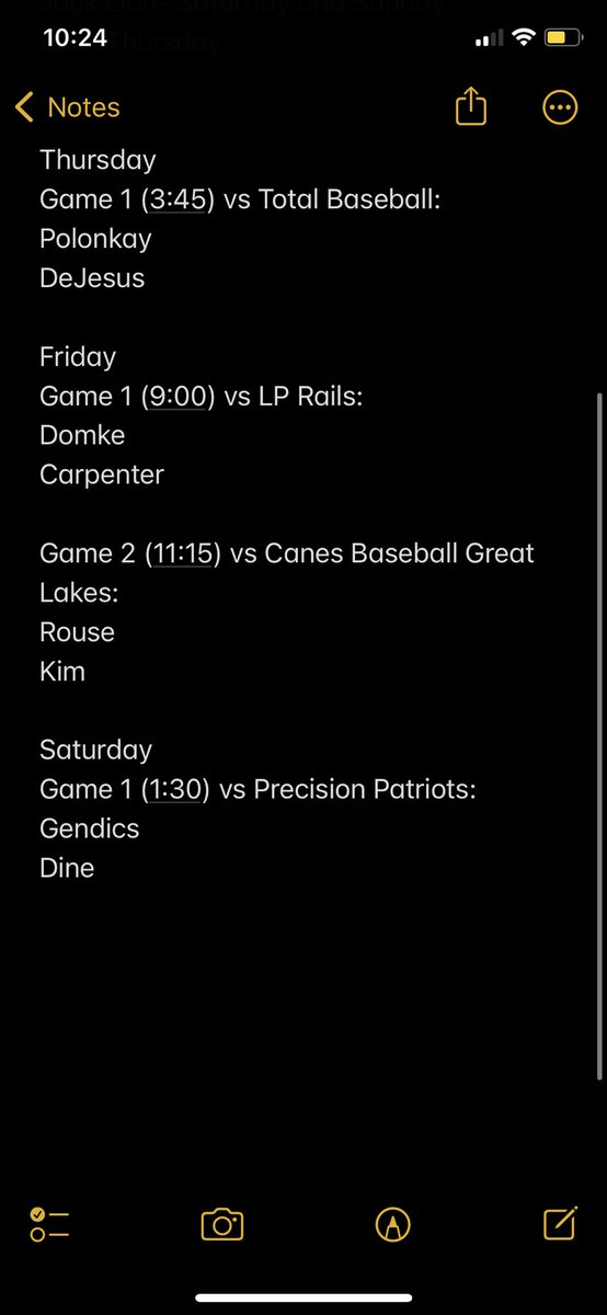 Pitching rotation for this weekend at PBR Battle at the Crossroads.