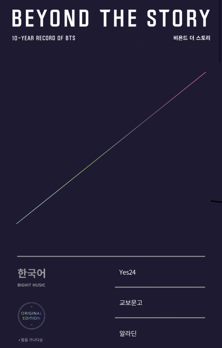 btschartsxdaily's tweet photo. BTS Official Bol ‘BEYOND THE STORY : 10-YEAR RECORD OF BTS’ 예약 구매 안내 is now available to pre-order!

https://t.co/mlX9rUjaSh
📖 Original Edition
Pre-order: 6/15 11AM ~ 7/9 7AM (KST)

— The book is published in 23 languages, and pre-order & delivery schedules may vary per each language edition