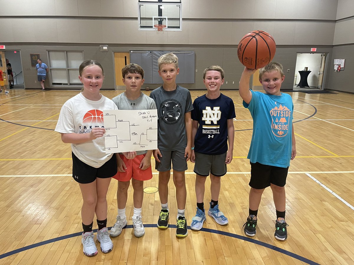 SplashUnited3's tweet photo. Great Opening Night of Splash United Skills Academy! Congrats to our Champions as well as our Campers of the Day! #Splash #SplashUnited https://t.co/BF05ARlM5e