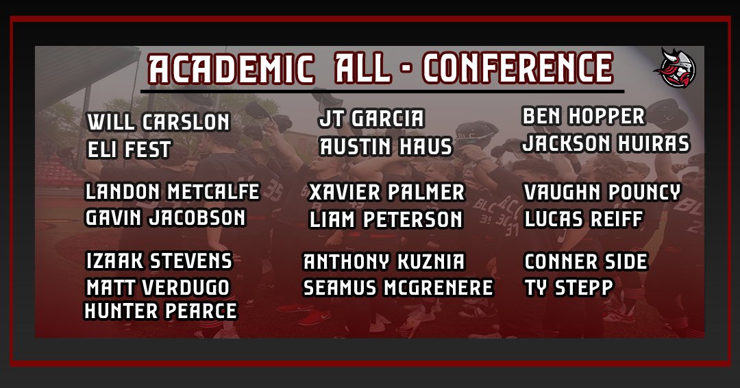 19 of our guys earned Academic All - Conference, with 6 earning a 4.0! #govikes