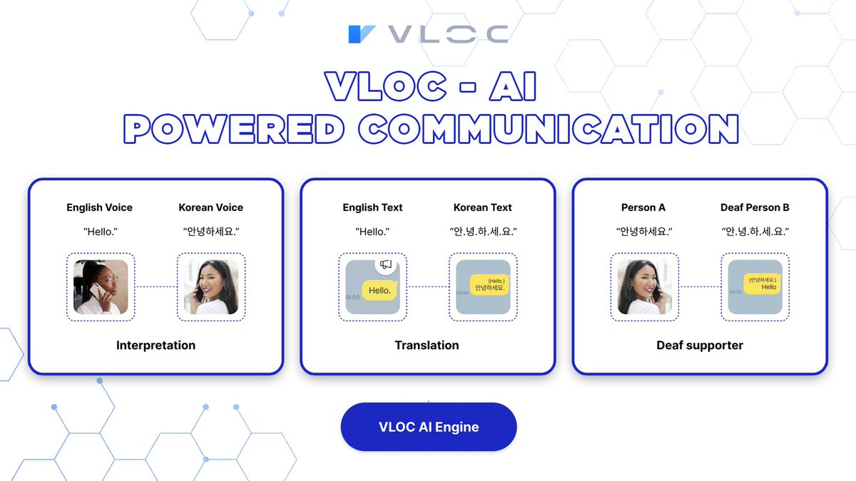 vloc_official's tweet photo. 🌍VLOC -Empowering seamless communication across languages by leveraging AI-powered real-time translation and interpretation 
#AI #communication #decentralized https://t.co/wuDJC6AzqQ