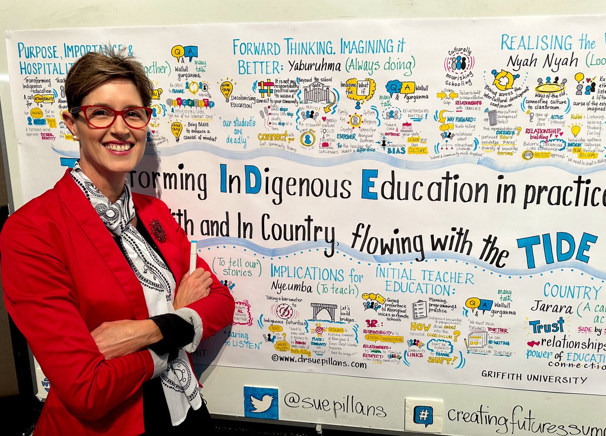 suepillans's tweet photo. And that’s a wrap #drawing attention to the important stories shared at the Creating Futures Summit!
“Transforming Indigenous Education in practice. On, From, With and In Country, flowing with the TIDE”
https://t.co/zMafAIxnUN ✏️ #creatingfuturessummit https://t.co/ggAU5LtVb1