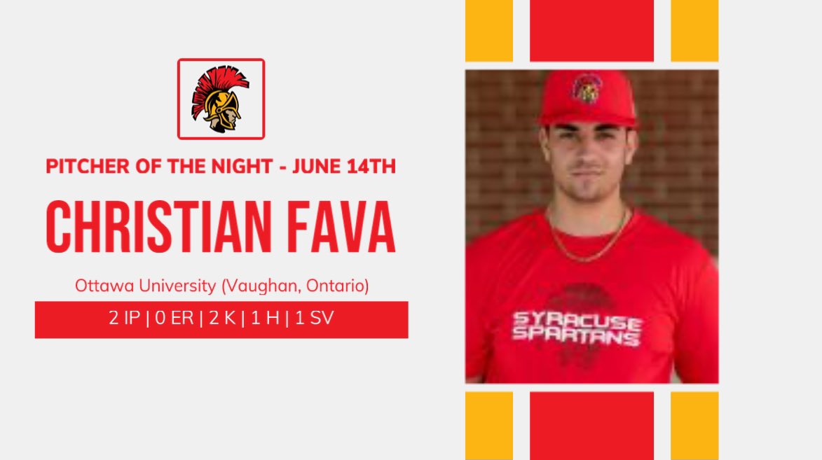 NYCBLbaseball's tweet photo. Tonight’s pitcher of the night is Christian Fava, who got the save for the Syracuse Spartans. https://t.co/6tkzrVoOkI