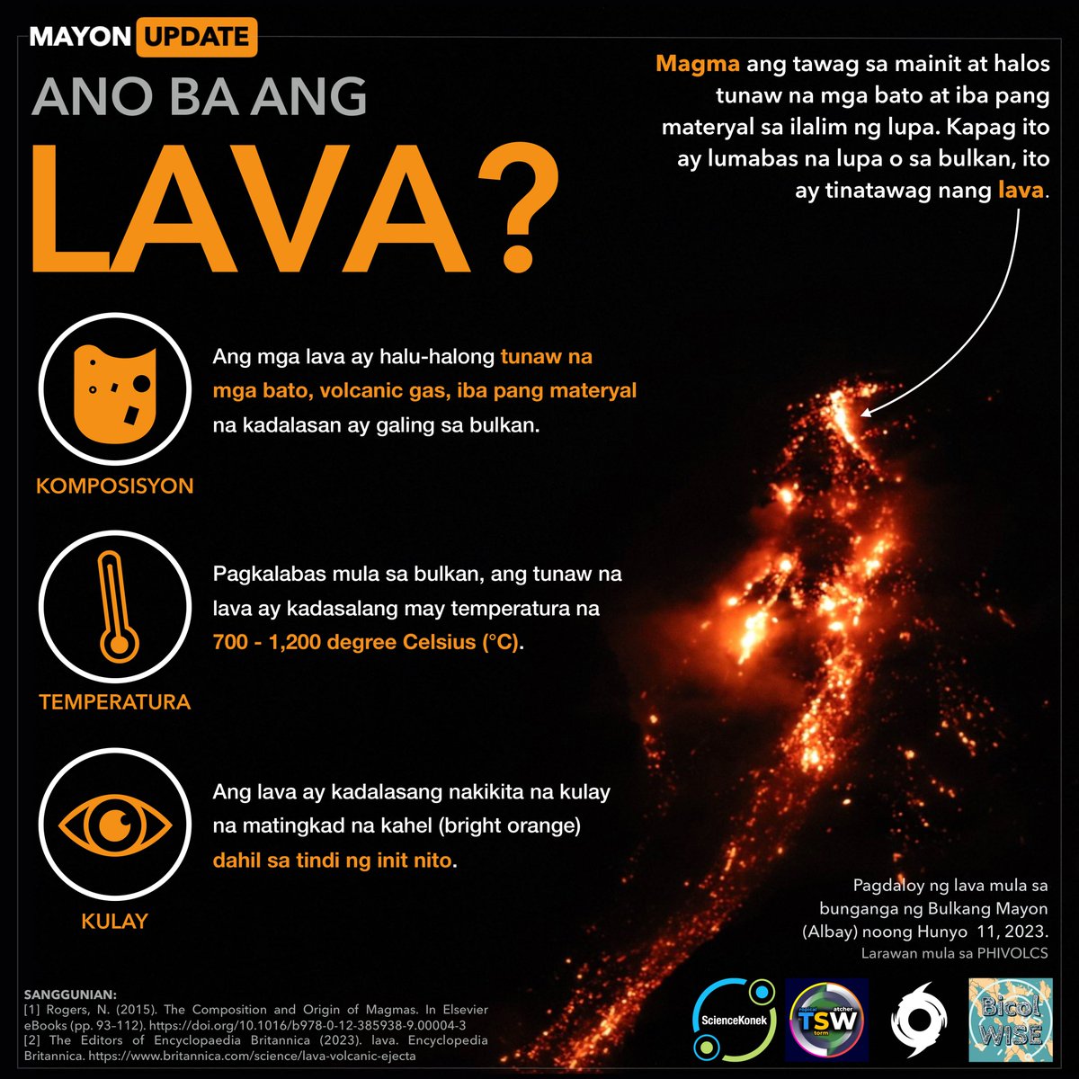 sciencekonek's tweet photo. #MayonUpdate ANO BA ANG LAVA? 🌋
Ayon sa PHIVOLCS, umaabot na sa halos isang kilometro ang lava flow mula sa bunganga ng Bulkang #Mayon. Ano nga ba ang "lava" at ano ang implikasyon nito?
ALAMIN: https://t.co/7NZKbuuOPH https://t.co/oXsBbUFDd6