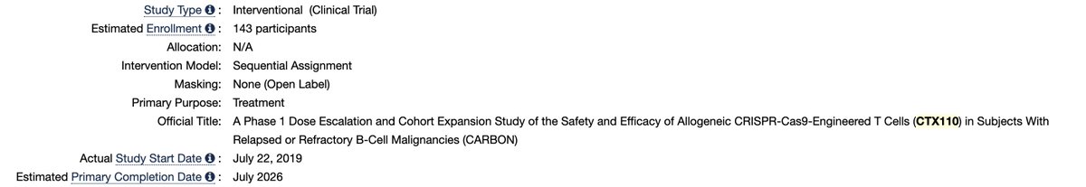 JessieChimni's tweet photo. $CRSP #CTX110 appears to be a global study with active recruitment across 28 cities and up to 143 patients. @CrisprSam had mentioned that this may become a single arm registration trial. It will be interesting to see how the FDA handles this trial/approval. https://t.co/mBKPKcUZoD