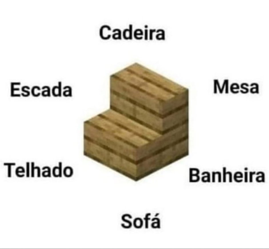 o bloco mais versátil do Minecraft