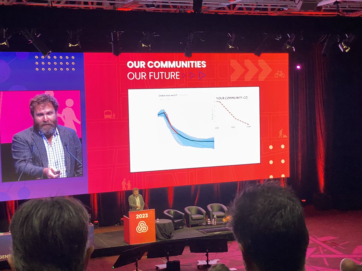 brenthoare's tweet photo. Saul Griffiths @GriffithSaul providing the outstanding keynote address of #nga23 #nga2023 outlining the imperative to #electrifyeverthing and why fast and early emissions reductions are vital to stay below 1.5 degrees #climatechange 
#localgovernment #ALGA https://t.co/QDy1R8JcS4