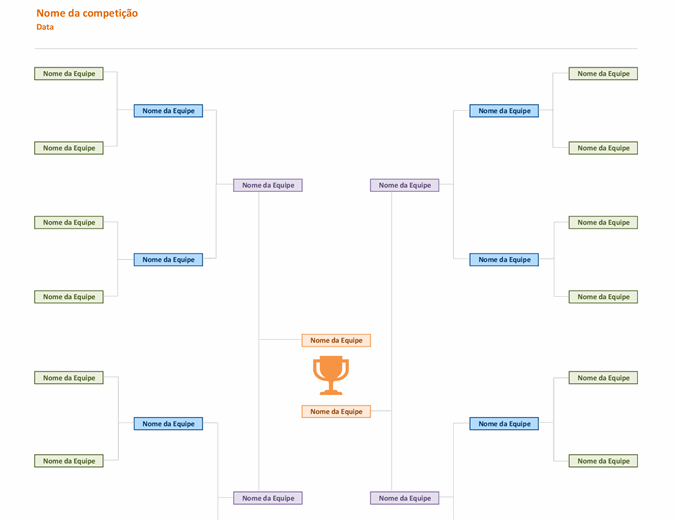 VOTAÇÃO DAS CENTRAIS: Terá oitavas de final, os mais votados vence, eu acho que cês já estão ligado.
Quem quer participar digita "eu"
Só tem 15 vagas. De RT pro pessoal ver