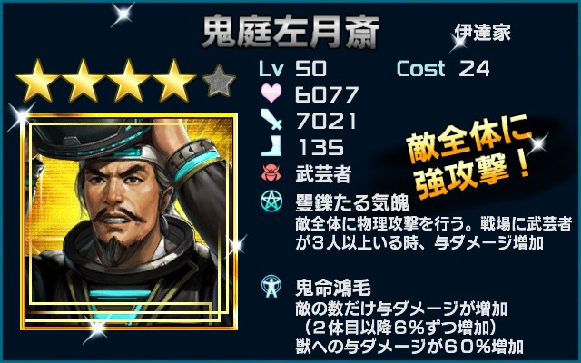 信長の野望 20XX 公式 on Twitter