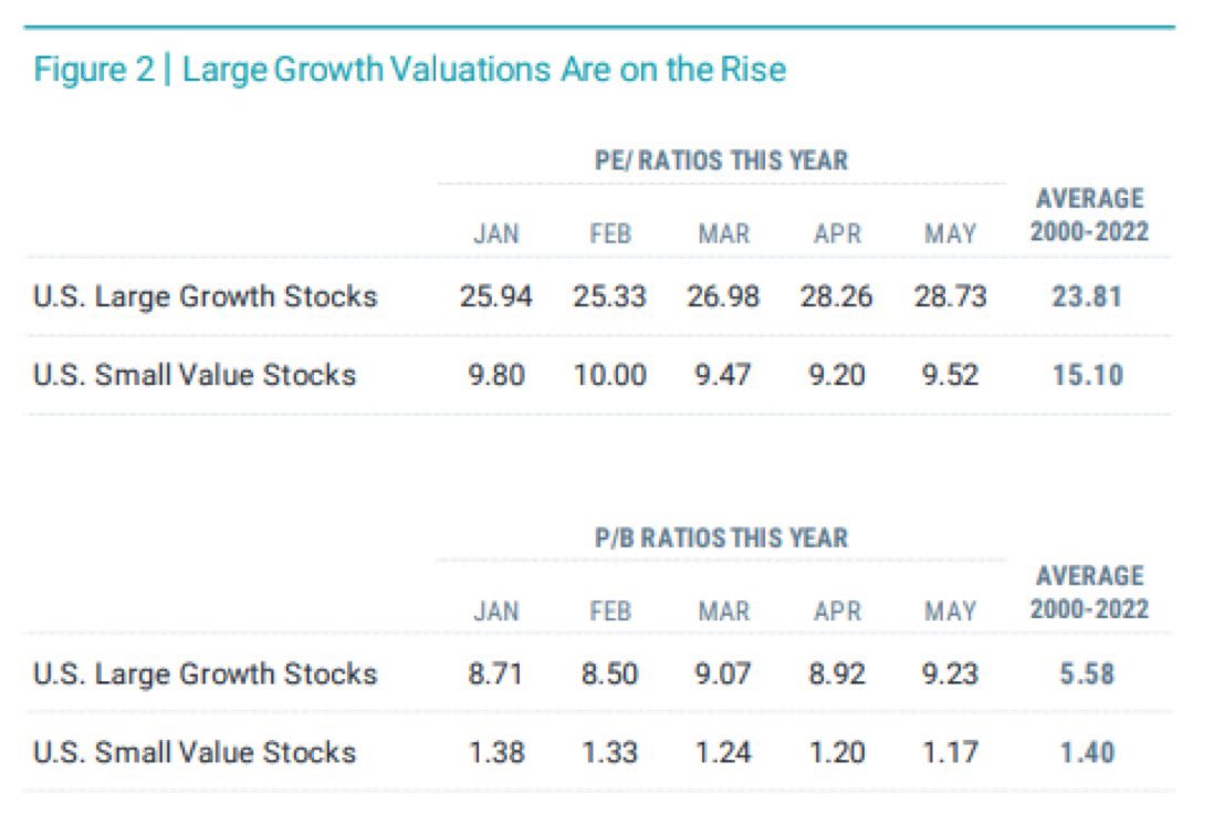 😱 

#valueinvesting #straightcashhomie