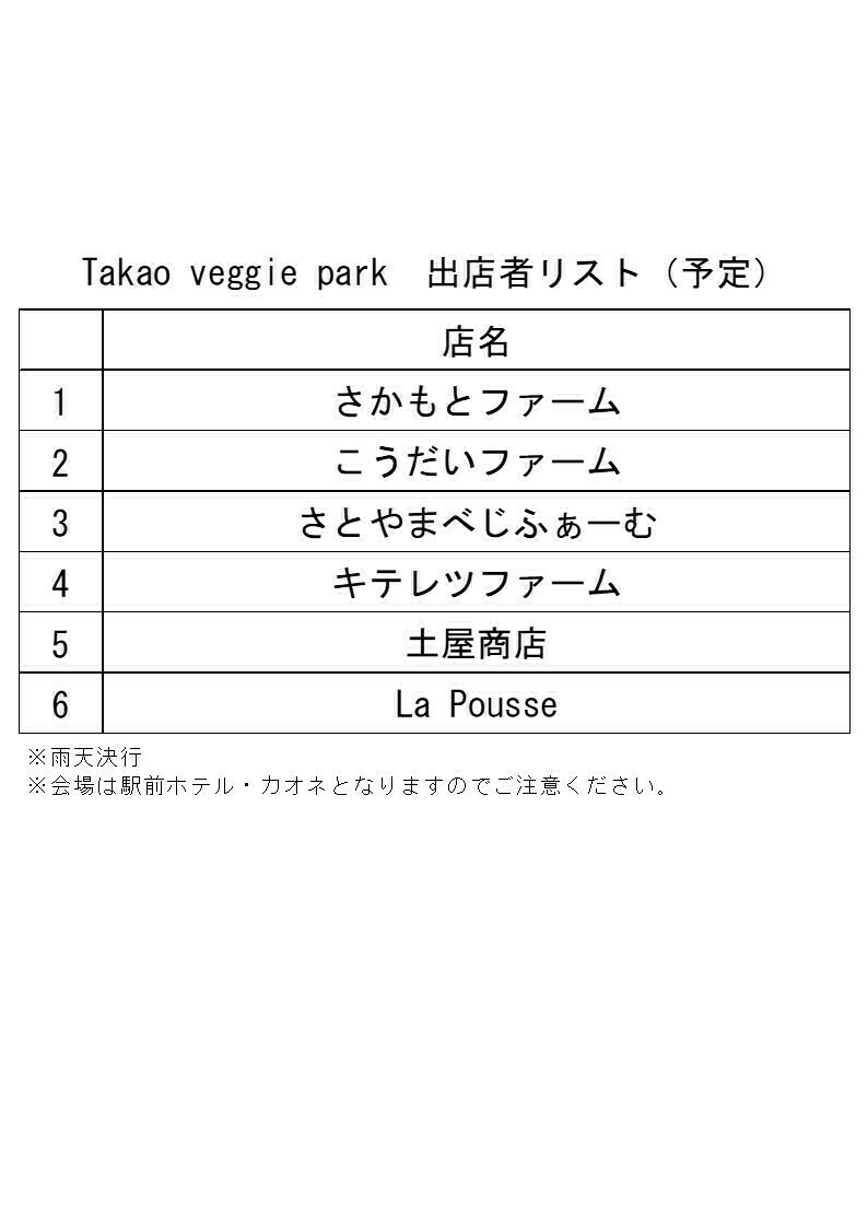 keiopr_official's tweet photo. 6/18(日)に京王線高尾山口駅付近にて「マルシェ」を開催します！
⛰駅前広場：高尾山マルシェ(9時～15時・雨天中止)（10店舗）
⛰駅前ホテル・タカオネ：Takao veggie park(9時～13時・雨天決行)（6店舗）
の参加予定✨
皆様のお越しをお待ちしております！😊

#高尾山 #マルシェ #Takaoveggiepark https://t.co/cPLsSGBIxf