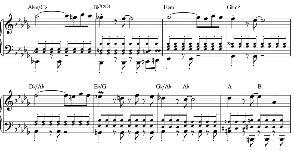 Super Mario Galaxy: Gusty Garden. Taken from "Gusty Garden Galaxy's Perfect Melody" by the YouTube channel '8-bit Music Theory'. 
