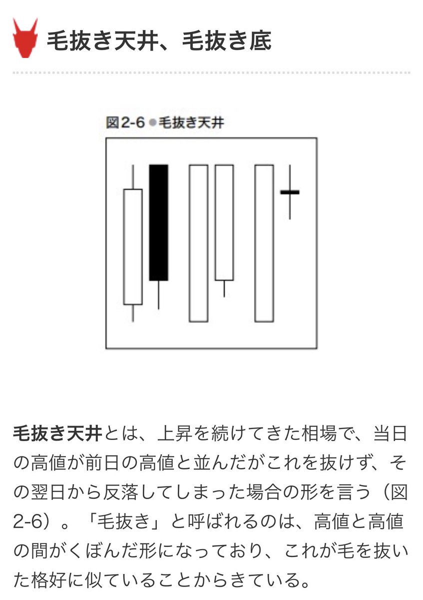 7575）#ニチリョク 昨日の陰線を完全に取り返す流れですね。陰線を陽線でサンドイッチするやつ…なんか名前あるんでしたっけ？  陰線バーガー🍔かな…。ひねり0 ろうそく足の形により○○線とか名前がついてるの…あんまり気にしてないので覚えてないです。 毛抜き天井！ 初耳 ...