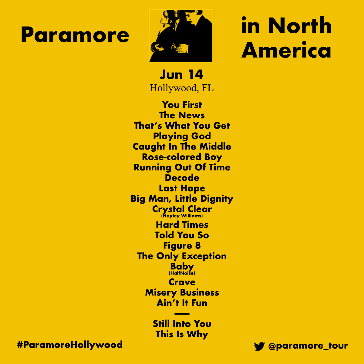 paramore_tour's tweet photo. This was Paramore's setlist tonight at the Seminole Hard Rock Hotel &amp; Casino in Hollywood, FL #ParamoreHollywood

Liar was not played, probably because of technical issues at the beginning of their set.

NEXT SHOW: 🗓️ Jun 18 📍 Manchester, TN (Bonnaroo Festival) https://t.co/KXB1CqQUtw