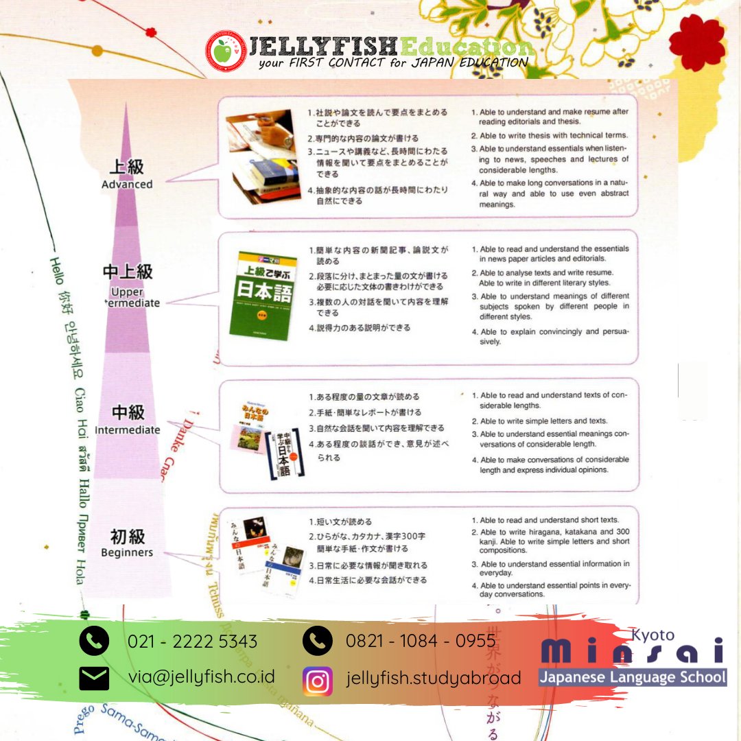 Jellyfish_INA's tweet photo. "Kak,  rekomendasi sekolah bahasa di Kyoto tuh ada apa aja sih?"

Ada Kyoto  Minsai Japanese Language School dong~ Siapa nih yang bosen dengan  suasana kota Tokyo dan mau coba pilihan kota lain? Kyoto Minsai ini bisa  banget jadi salah satu opsinya 🤩🙌🏻 https://t.co/IcxCXZ93jp