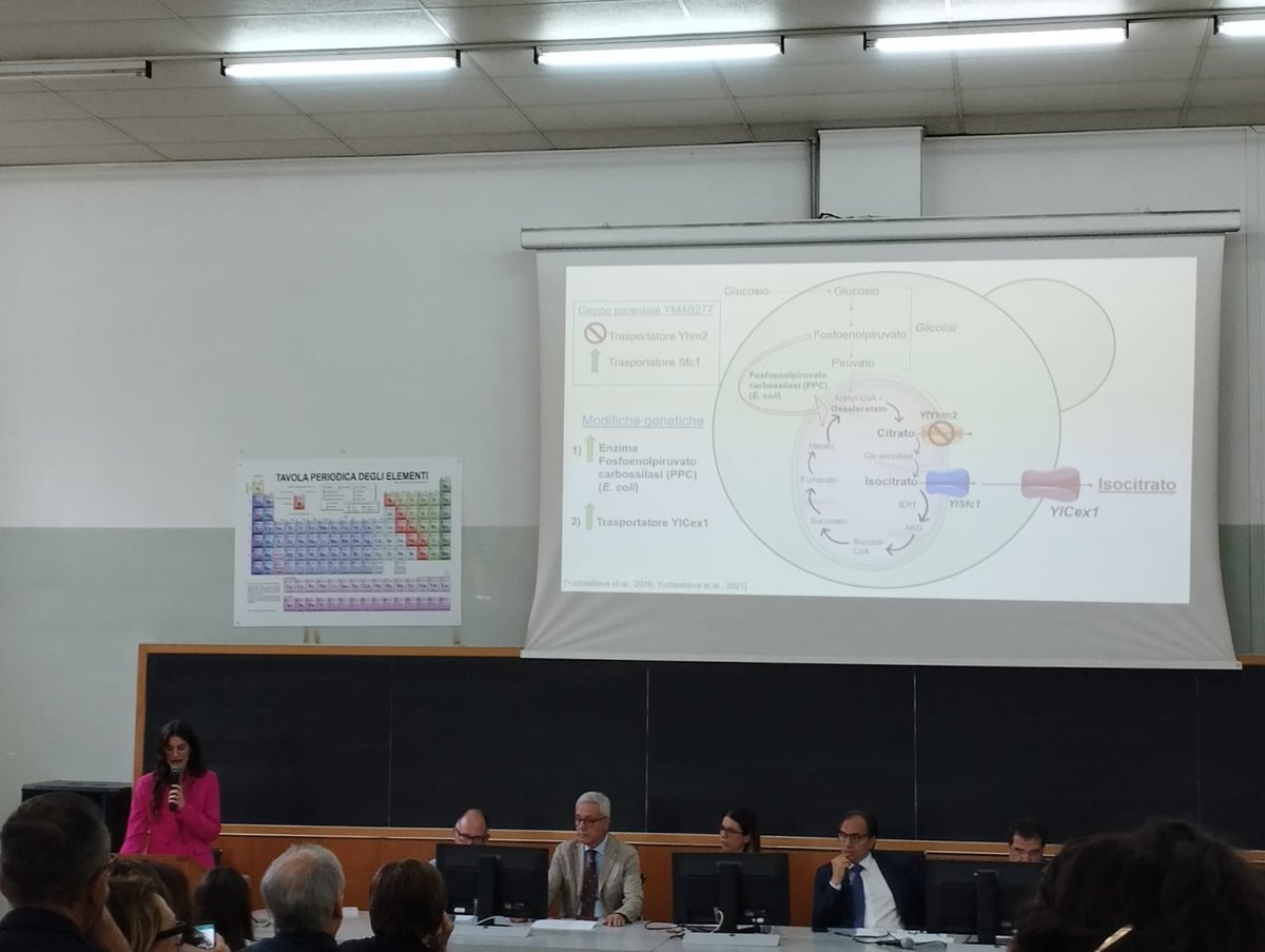 Micro4Biotech tweet media