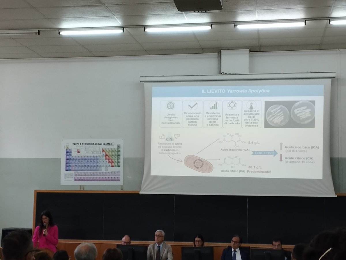 Micro4Biotech tweet media