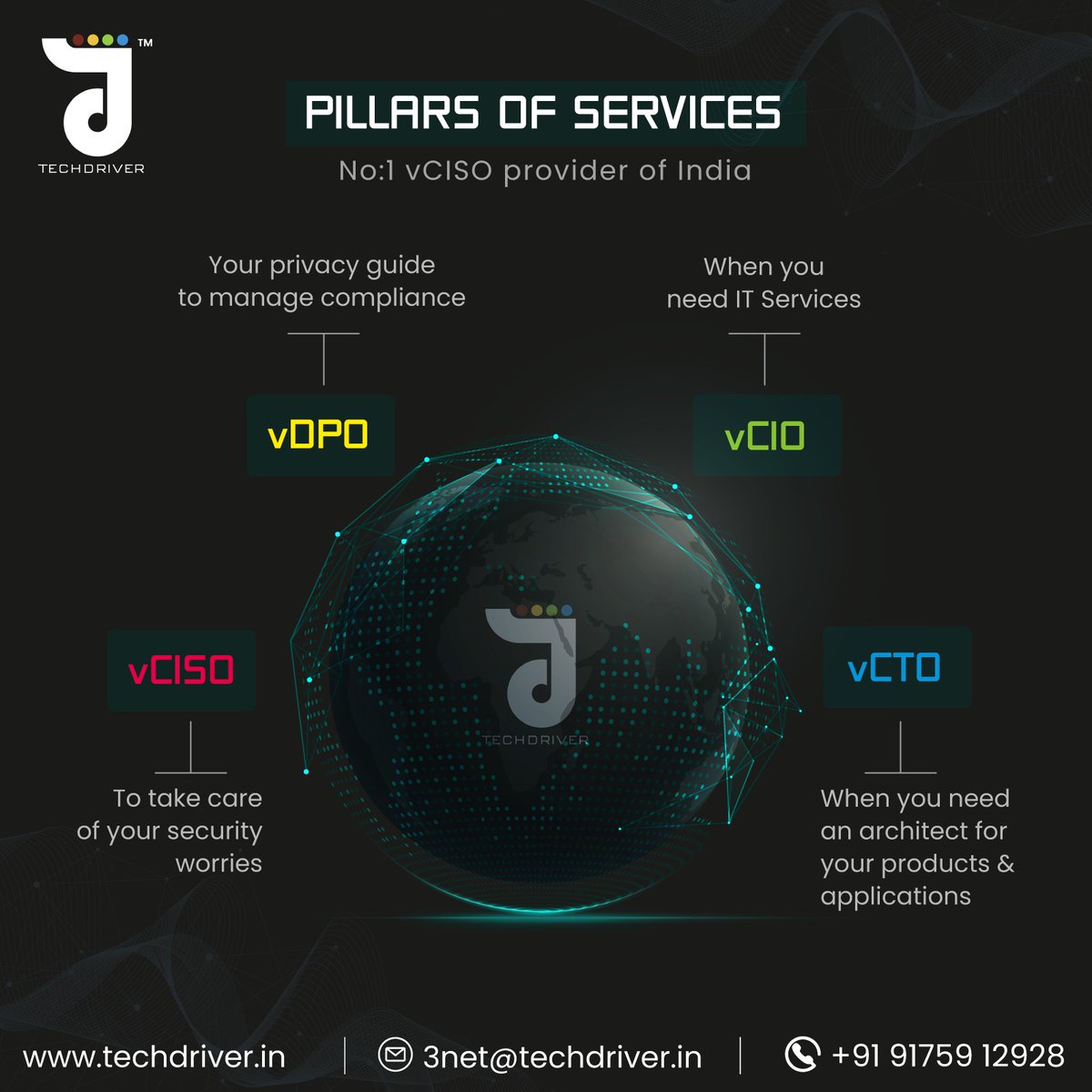 3netTechdriver's tweet photo. #TechDriver provides highly #customized #solutions with better efficiency and at the lowest possible cost by a pool of #partners and #consultants who are engaged according to customer needs.
#TrustedPartners #pillars #services #ConsultantNetwork #3NetTechDriver #security #pune https://t.co/TokvOeACA4
