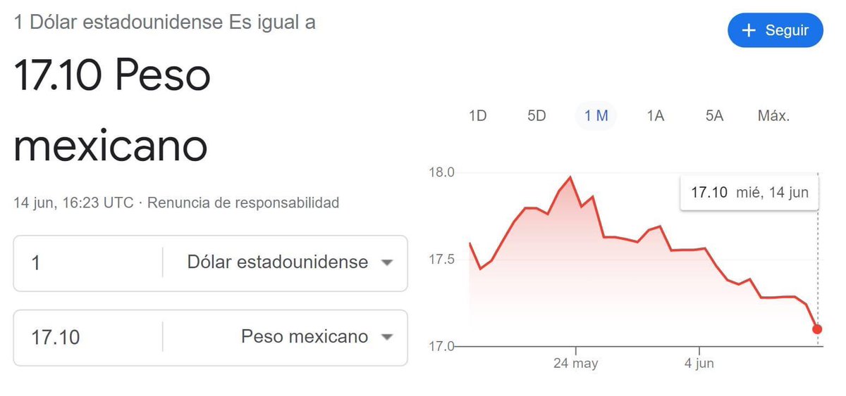 Jenaro Villamil tweet media