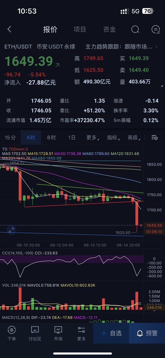 monkey62609729's tweet photo. 预知后事如何，请老鲍继续讲话🧐🧐🧐 https://t.co/2gefzoulju