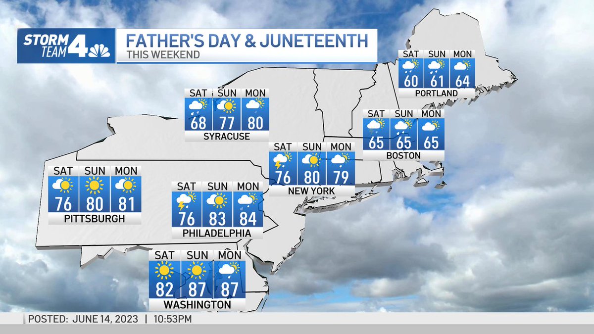 You might have to celebrate with an umbrella this weekend. #NBC4NY #nyc #njwx #ctwx #nywx