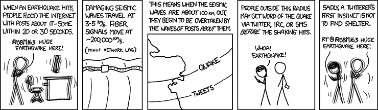 bumaBAgyo's tweet photo. There is value whenpeople tweet or report kung naramdaman ba nila ang lindol. 

Minsan, mas mabilis pa ang internets kaysa sa seismic waves (lalo na kung malalim ang pinangalingan). 

https://t.co/MPbHPGvI70 https://t.co/fBhj6aRaHb
