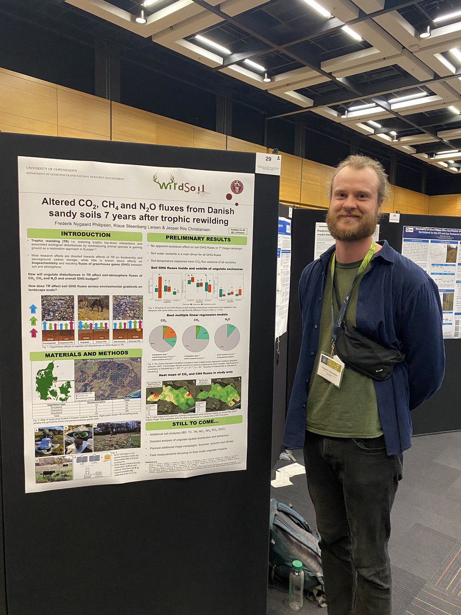 n_philipsen's tweet photo. Having a great time at @QuebecRE3 
conference on Reclaiming, Restoring and Rewilding. Had the pleasure of presenting a poster on early stage work of my PhD.  Great to get the conversation going about how large herbivores may change GHG-fluxes and soil C &amp; N pools. @wild_soil https://t.co/fQLKBcrcsS