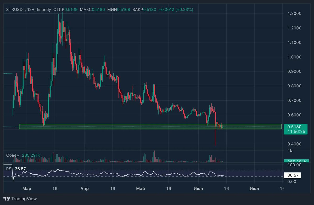 Tradium Crypto tweet media