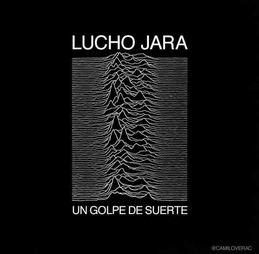 blondieclub's tweet photo. 44 years ago Joy Division released "Unknown Pleasures", what is your favorite song from this album? https://t.co/pdAk5QE0Ee