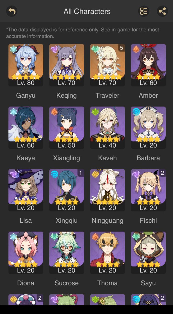 Proofsyuk0's tweet photo. WTT this acc
Asia ar 47 and ganyu is well built. Primos are still farmable, guaranteed. It has a hsr linked and is shown on the bottom. mlf: if genshin; kazuha. If hsr; must have saved crystals or/and with jing yuan. Also accepting prsk any server. MUST ASIA SERVER https://t.co/QcvI6xOnHM