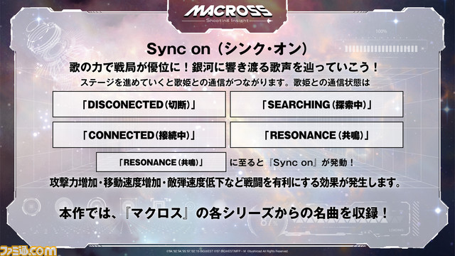 新作ゲーム『マクロス シューティング インサイト』Sync on（シンク・オン）システムが公開。

歌の力で戦局が優位になるシステム。ステージを進めていくと歌姫との通信がつながるようになり、攻撃力増加・敵弾速度低下などの効果が発生。

#マクロスSI #macross_si

 famitsu.com/news/202306/15…
