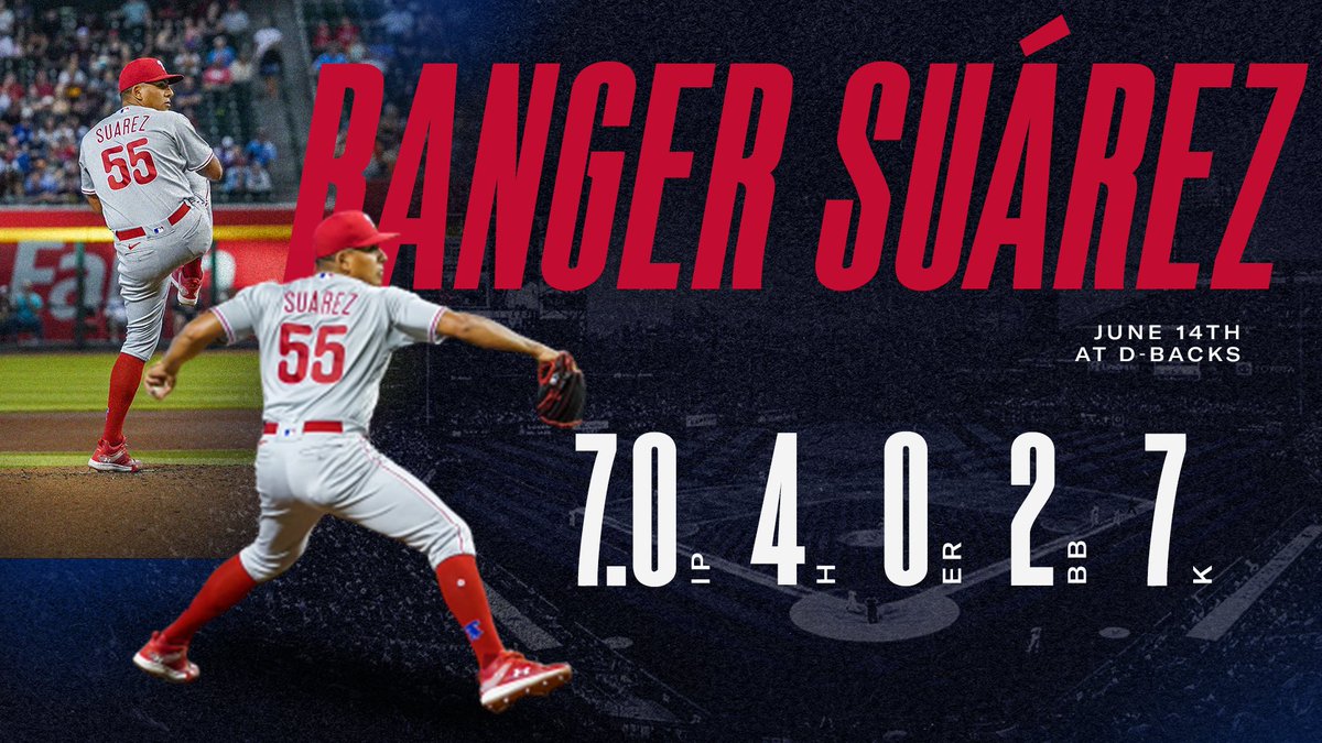 7 shutout innings for Ranger Danger 🔥