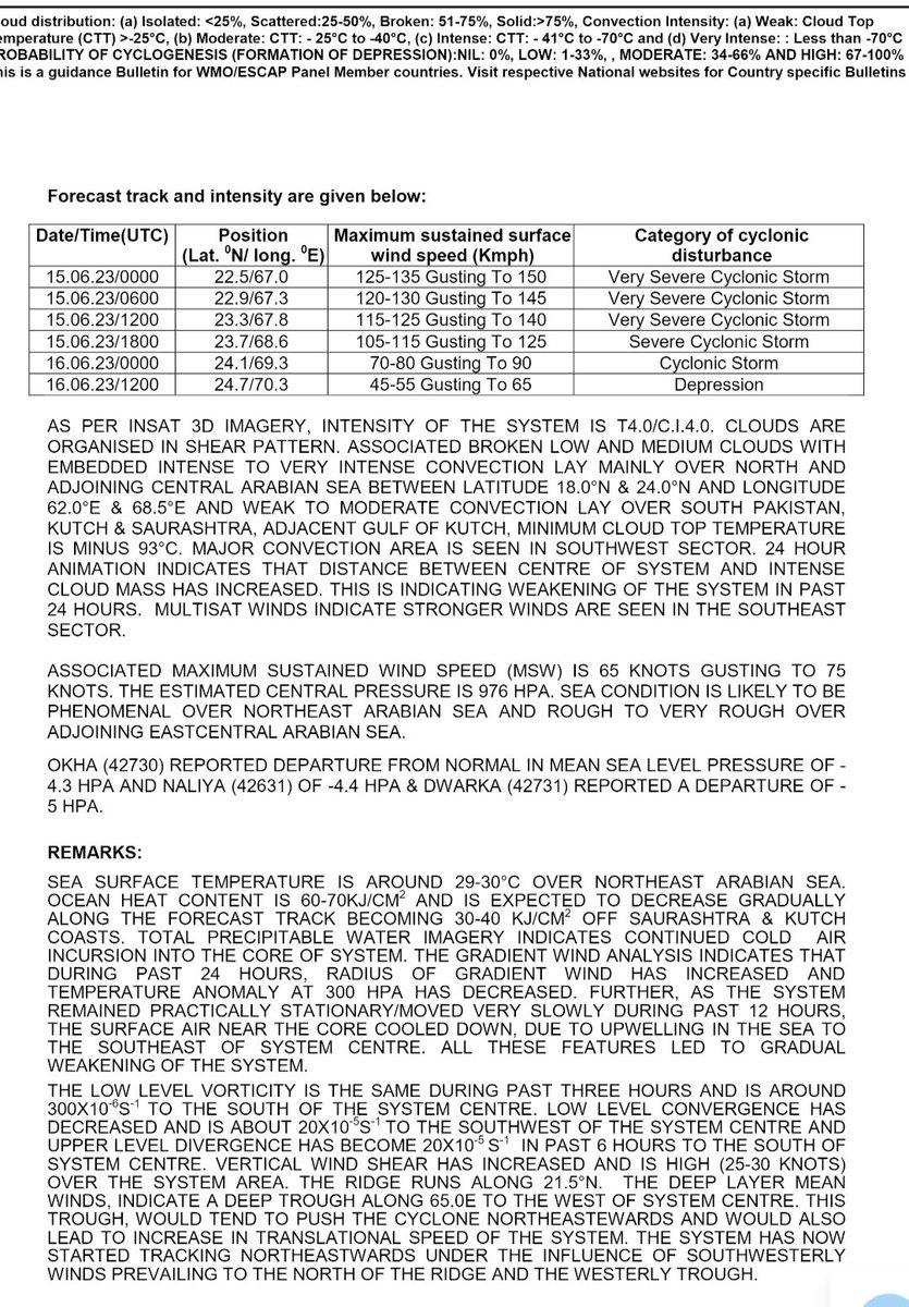 ParthPr64026657's tweet photo. Should we listen @ugc_india or should we listen @indian_meteor ? Please enlighten us... @mamidala90 @Bhupendrapbjp @CMOGuj @PMOIndia @narendramodi @AmitShah #ugcnet #CycloneBiparjoy #biporjoycyclone @ESSO_INCOIS https://t.co/az7nhDPFNg