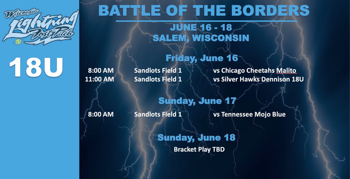 On our home turf this weekend