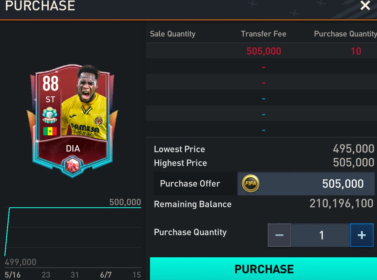 AEdward__'s tweet photo. @FirstHalfYT @artemii4fifa @EAFIFAMOBILE @EASPORTSFIFA @fm22news https://t.co/3d7oGSxssM