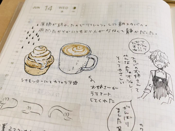 よい感じに描けたシナモンロール